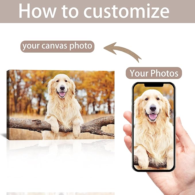 Custom Canvas Prints with Your Photos Personalized Photo Canvas Print Wall Art Customized Canvas Picture Frame Gifts for Pet Baby Family Mom Dad Men Women Couple Boyfriend Girlfriend Framed 24x16