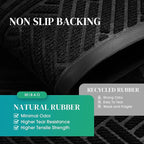 Mibao Front Door Mat Outside Entrance, Durable Outdoor Indoor Mat, Low Profile Heavy Duty Doormat, Non-Slip, Traps Dirt and Moisture, Easy Clean Patio Porch Entryway Mat, 47" x 32", Black