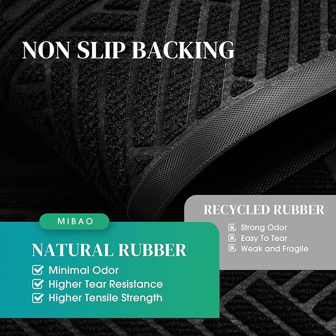 Mibao Front Door Mat Outside Entrance, Durable Outdoor Indoor Mat, Low Profile Heavy Duty Doormat, Non-Slip, Traps Dirt and Moisture, Easy Clean Patio Porch Entryway Mat, 29.5" x 17", Black