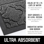 Yimobra Welcome Mat Outdoor Indoor, All-Season Waterproof Front Door Mat Outside Entrance, All-Weather Heavy Duty Non-Slip Doormat, Low Profile Porch Patio Entrance Mats, 47x32, Dark Grey