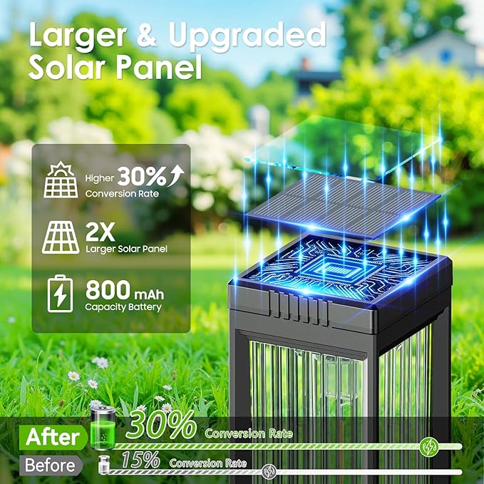 Solar Pathway Lights Outdoor, 6 Pack Upgraded Solar Lights Outdoor Waterproof, Bright Up to 15 Hrs Auto On/Off Garden Light for Yard Patio Lawn Path Walkway Driveway Outside Decor