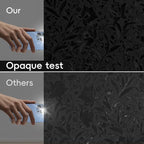 Total Blackout Window Privacy Film Decorative Static Cling with Tools, Room Darkening Window Tint for Home, Black Out Window Cover Replacement Window Curtains Window Blinds,29.5"" by 157.4""