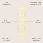 JONATHAN Y Vintage Filigree Indoor Outdoor Runner Rug 2X8 Cream/Yellow, Charleston Textured Weave for Backyard, Patio, Porch, Easy-Cleaning, High Traffic, Pet-Friendly, Non-Shedding (SMB106M-28)