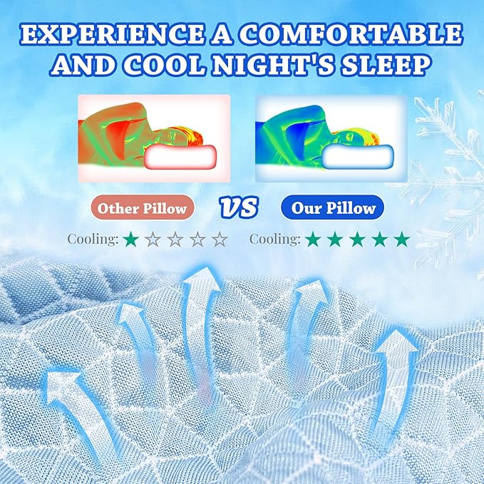 HARBOREST Cooling Cube Pillow - Side Sleeper Pillow for Neck and Shoulder Pain, Memory Foam Pillow Cube Pro with Adjustable Firmness,12"x12"x5", Blue