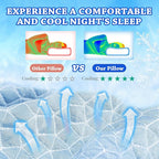 HARBOREST Cooling Cube Pillow - Side Sleeper Pillow for Neck and Shoulder Pain, Memory Foam Pillow Cube Pro with Adjustable Firmness,24"x12"x6", Blue