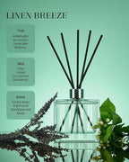 M&SENSE Linen Breeze Reed Diffuser Set - 7.04oz Scented Diffusers for Home with Sticks, Shelf Decor for Bedroom Bathroom Office for Women Friend