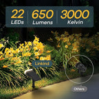 Linkind Solar Lights Outdoor Waterproof IP67, StarRay Dusk-to-Dawn Outdoor Solar Lights, 3 Lighting Modes Solar Spot Lights Outdoor for Garden, Yard, Landscape (Warm White, 4 Pack)