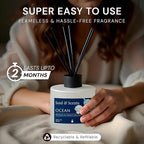 Soul & Scents Reed Diffuser Set – Ocean | 7.43 oz Refillable Scented Oil with 6 Fiber Sticks | Long-Lasting Home Fragrance & Air Freshener for Bedroom, Bathroom, Office | Gift & Décor Piece