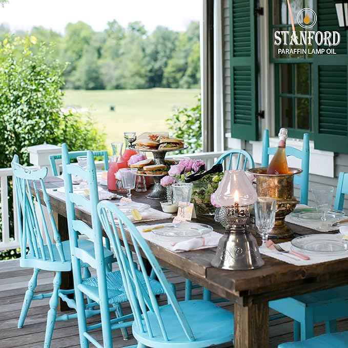 Stanford - Premium Lamp Oil - 4 Liters - Clear Paraffin, Smokeless & Odorless, Ideal for Indoor and Outdoor Use
