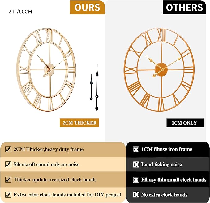 CLXEAST Champagne Gold Metal Wall Clock, Large Roman Numeral 24 Inch Wall Clocks for Living Room Decor,House Warming Gifts New Home