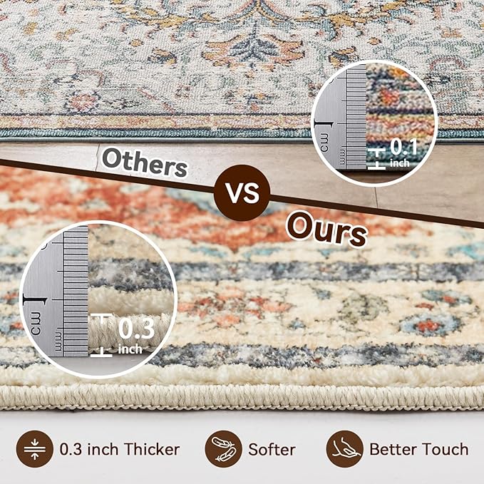 Topllen Runner Rug - 2'x6' Boho Washable Kitchen Rug, Non-Slip Soft Low Pile Rugs Indoor for Entrance Living Room Bedroom Bathroom,Vintage Throw Hallway Carpet Stain Resistance (Rust, 2x6ft)