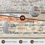 Topllen Washable Area Rug - 5'x7' Boho Living Room Rug, Non-Slip Soft Rugs Indoor for Bedroom Dining Room Office, Vintage Throw Large Carpet Stain Resistance (Rust, 5x7ft)