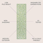 JONATHAN Y Vintage Filigree Indoor Outdoor Runner Rug 2X10 Green/Ivory, Charleston Textured Weave for Backyard, Patio, Porch, Easy-Cleaning, High Traffic, Pet-Friendly, Non-Shedding (SMB106K-210)