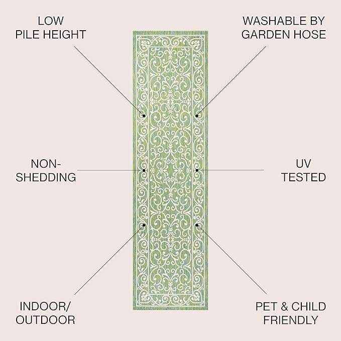 JONATHAN Y Vintage Filigree Indoor Outdoor Runner Rug 2X8 Green/Ivory, Charleston Textured Weave for Backyard, Patio, Porch, Easy-Cleaning, High Traffic, Pet-Friendly, Non-Shedding (SMB106K-28)