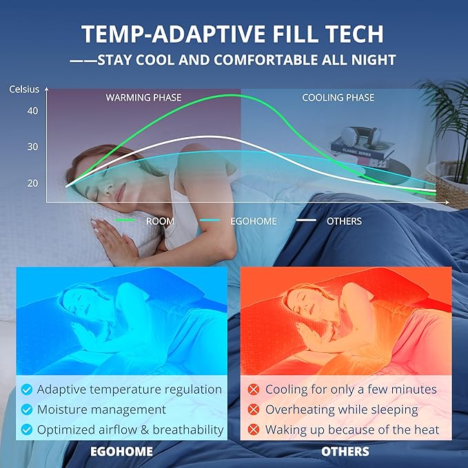 EGOHOME Cooling Comforter Queen Size,Double-Sided Cooling Blanket fo Hot Sleepers,Blue Summer Comforter for Queen Size Bed,Breathable & Soft & Silk Smooth Bedding Comforter - 90" x 90"