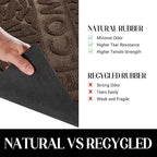 Yimobra Welcome Mat Outdoor, 29.5x17 Waterproof Front Door Mat Outside Entrance, All-Weather Non Slip Front Doormat, Low-Profile Entryway Mats Indoor, Porch and Patio, Coffee