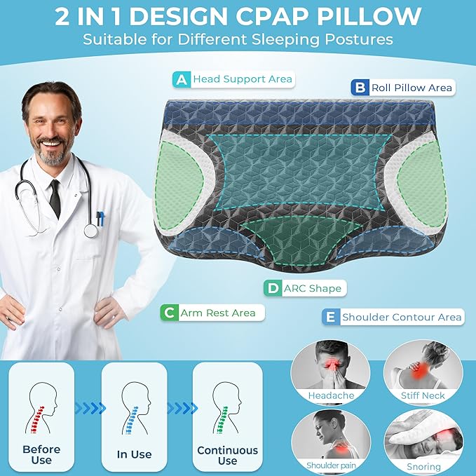 Cervical Pillows for CPAP Sleeper, Side Sleeper Pillow for Neck and Shoulder Pain, Adjustable Ergonomic Orthopedic Bed Pillow for Back, Side and Stomach Sleepers, Dark Grey