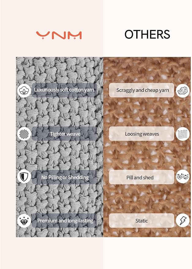 YnM Chunky Cotton Knit Throw Blanket, Cable Knit Throws for Bed Couch Sofa, Comfy & Relaxing, Decorative Piece for Farmhouse Modern Boho Rustic Scandinavian Chic Vibe, Moon Grey 60x80 Inches