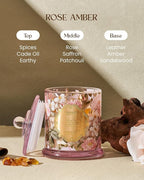 M&SENSE Rose Amber Candles for Home Scented, Organic Soy Candles Non Toxic, Double Wick 12.7oz Large Jar Candle 75 Hour Long Lasting Burn, Relaxing Aromatherapy Candle Gift for Women