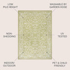 JONATHAN Y Vintage Filigree Indoor Outdoor Area Rug 5X8 Green/Cream, Charleston Textured Weave for Backyard, Patio, Porch, Easy-Cleaning, High Traffic, Pet-Friendly, Non-Shedding (SMB106H-5)