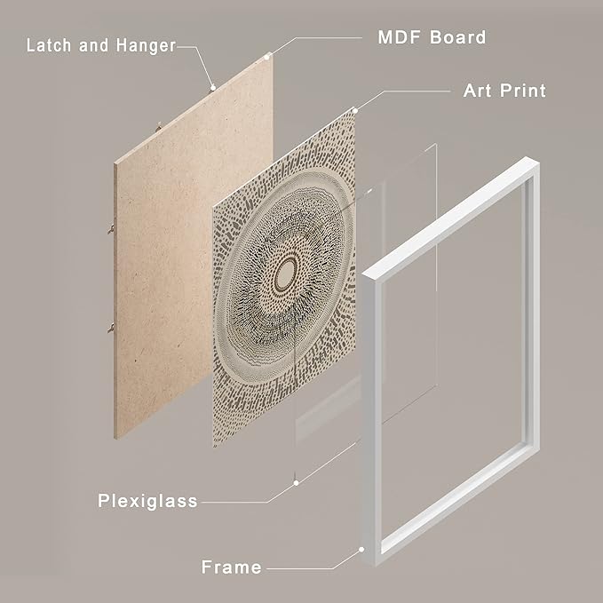 SIGNWIN Framed Art Beige Abstract Geometric Circle Stroke Minimalist Folk Boho Mid-Century Inspired Digital Print Decorative Zen Bedroom Relax Multicolor - 11"x14"x4 White