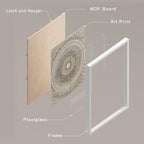 SIGNWIN Framed Art Beige Abstract Geometric Circle Stroke Minimalist Folk Boho Mid-Century Inspired Digital Print Decorative Zen Bedroom Relax Multicolor - 12"x16"x4 White