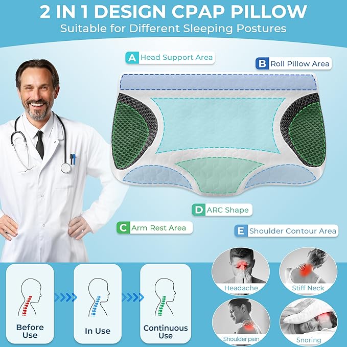 Cervical Pillows for CPAP Sleeper, Side Sleeper Pillow for Neck and Shoulder Pain, Adjustable Ergonomic Orthopedic Bed Pillow for Back, Side and Stomach Sleepers, White