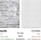 Keen Home Design Area Rugs - 12x15 Non-Shedding, Abstract Rugs for Kitchen, Living Room, Bedroom, Dining Room, Entryway - Size: 12' x 15', Abstract Cream/Grey