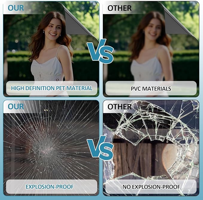 Window Film Transparent Heat Control UV Blocking, 50% VLT Window Tint for Shopfront Glass with Installation Tools, PET Material, Ideal for Stores, Glass Doors and Display Windows, 27.6Inch×196.9Inch