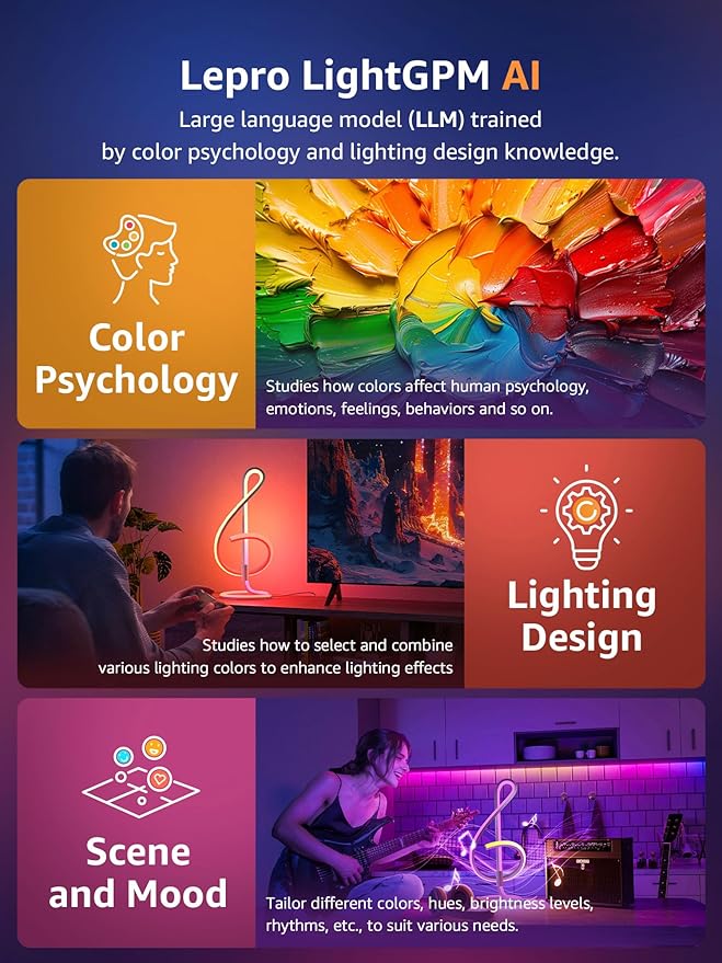 Lepro TB2 AI Smart Table Lamp, RGB+IC Addressable LED Lamps Alexa Google Home Enable, APP Control DIY Color Changing Modern Spiral Lamp, Music Sync, AI Generated Lighting LLM, 2.4 GHz WiFi/Bluetooth