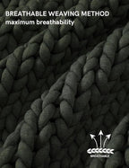 YnM Chunky Throw Blanket, Medium-Weight, Hand Knitted, Skin Friendly, Ventilated and Breathable, Machine Washable, Home Décor Piece for Couch, Sofa and Bed (Olive, 50x70 Inch)