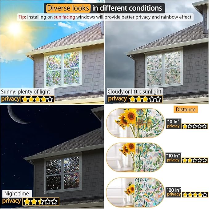 Rainbow Privacy Film with Cutting Line, 3D Decals Stained Glass Window Clings, Static Cling Window Sticker, Suncatcher, 17.5" x 78.74"