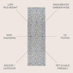 JONATHAN Y Vintage Filigree Indoor Outdoor Runner Rug 2X8 Gray/Navy, Charleston Textured Weave for Backyard, Patio, Porch, Easy-Cleaning, High Traffic, Pet-Friendly, Non-Shedding (SMB106C-28)