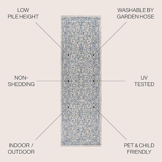 JONATHAN Y Vintage Filigree Indoor Outdoor Runner Rug 2X8 Gray/Navy, Charleston Textured Weave for Backyard, Patio, Porch, Easy-Cleaning, High Traffic, Pet-Friendly, Non-Shedding (SMB106C-28)