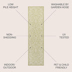 JONATHAN Y Vintage Filigree Indoor Outdoor Runner Rug 2X8 Green/Cream, Charleston Textured Weave for Backyard, Patio, Porch, Easy-Cleaning, High Traffic, Pet-Friendly, Non-Shedding (SMB106H-28)