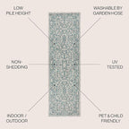 JONATHAN Y Vintage Filigree Indoor Outdoor Runner Rug 2X8 Gray/Teal, Charleston Textured Weave for Backyard, Patio, Porch, Easy-Cleaning, High Traffic, Pet-Friendly, Non-Shedding (SMB106E-28)
