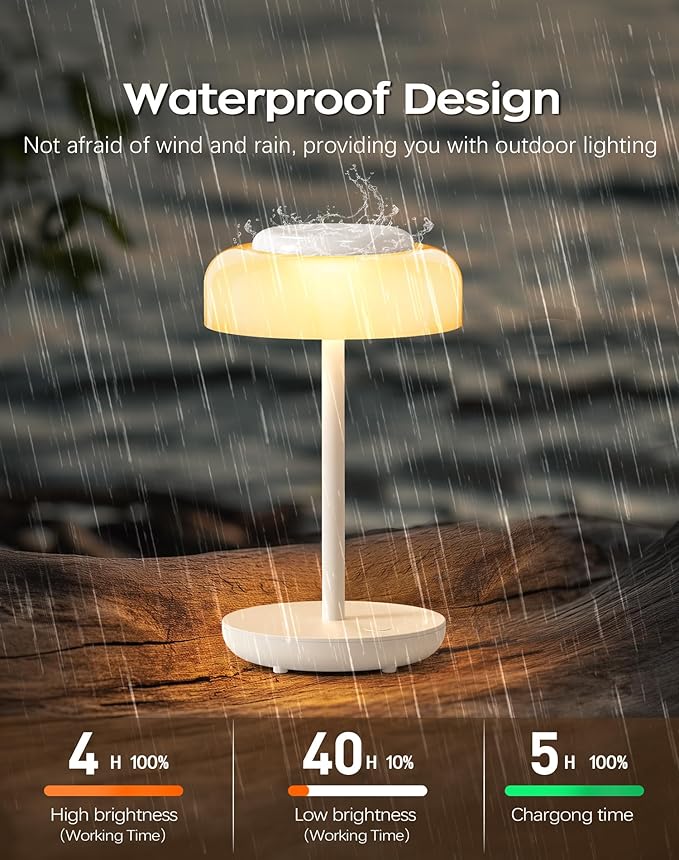 QiMH Battery Operated LED Table Lamp, 5000mAh Rechargeable Cordless Lamp, Stepless Dimmable Touch Control, Small Waterproof Desk Night Light for Living Room, Bedroom, Outdoor Bar (White)