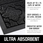 Yimobra Welcome Mat Outdoor Indoor, All-Season Waterproof Front Door Mat Outside Entrance, All-Weather Heavy Duty Non-Slip Doormat, Low Profile Porch Patio Entrance Mats, 47x32, Black