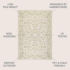 JONATHAN Y Vintage Filigree Indoor Outdoor Round Area Rug 5 Ft Cream/Green, Charleston Textured Weave for Backyard, Patio, Porch, Easy-Cleaning, High Traffic, Pet-Friendly, Non-Shedding (SMB106I-5R)