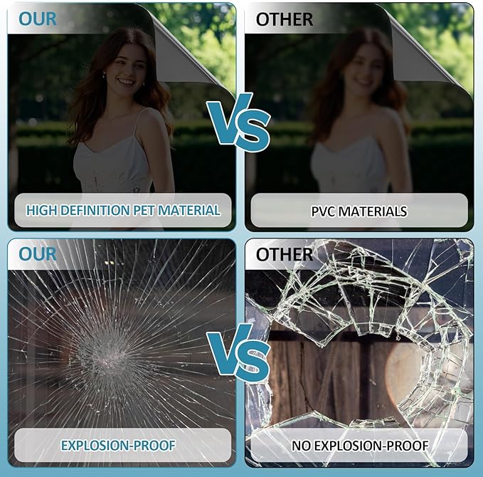 FuFin One Way Window Privacy Film with Installation Tools, 10% VLT Window Tint for Home, Reflective Mirror Glass Windows Coverings Sun Heat UV Blocking, PET Material, 41.3Inch×196.9Inch