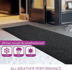 iCustomRug Hallway Runner Rug – 3x14ft Black, Indoor/Outdoor, Non-Slip Rubber Backing, Low-Profile All-Weather Carpet, Non-Shedding & Easy Care, Entryway Mat Ideal for High Traffic Areas