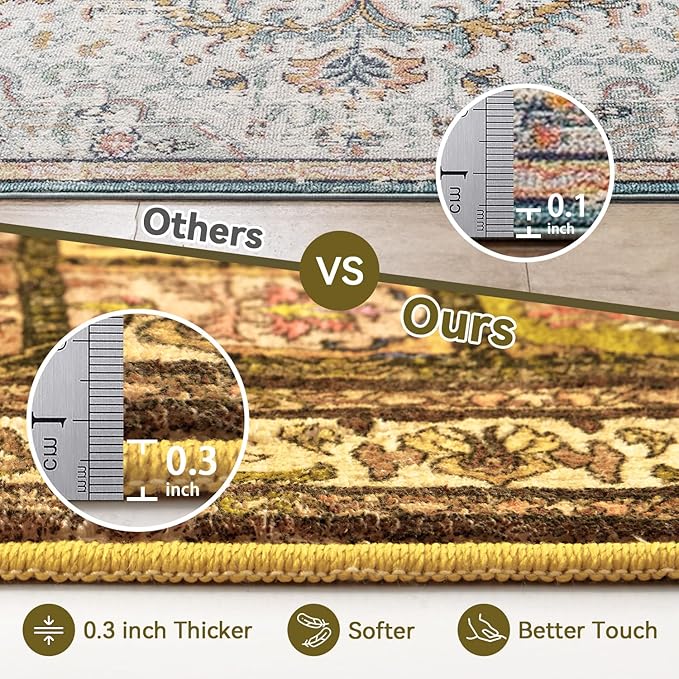 Topllen Washable Area Rug - 3'x5' Boho Bedroom Rug Indoor, Non-Slip Low-Pile Rugs for Living Room Bathroom Kitchen Front Door, Entry Throw Carpet Stain Resistance (Yellow, 3x5ft)