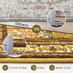 Topllen Washable Area Rug - 3'x5' Boho Bedroom Rug Indoor, Non-Slip Low-Pile Rugs for Living Room Bathroom Kitchen Front Door, Entry Throw Carpet Stain Resistance (Yellow, 3x5ft)