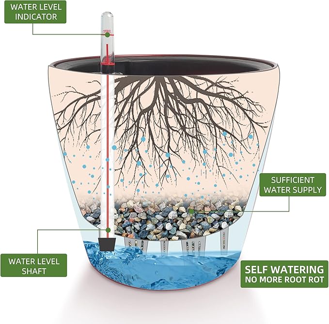 Dexceder 9x8 Inches High Gloss Self Watering Planter Indoor Outdoor, Inner Pot Design, Thickened Table Flower Plant Pot with Water Level Indicator (Red)