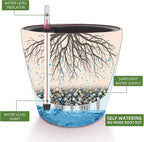 Dexceder 9x8 Inches High Gloss Self Watering Planter Indoor Outdoor, Inner Pot Design, Thickened Table Flower Plant Pot with Water Level Indicator (Red)