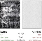 Keen Home Design Area Rugs - 9x12 Non-Shedding, Abstract Rugs for Kitchen, Living Room, Bedroom, Dining Room, Entryway - Size: 9'2" x 11'11", Abstract Black