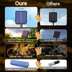 Solar String Lights 120LED 40FT, IP67 Waterproof Solar Lights for Outside with 8 Lighting Modes, Upgraded Solar Panel Fairy Lights for Garden Party Wedding Decorations (Cool White)