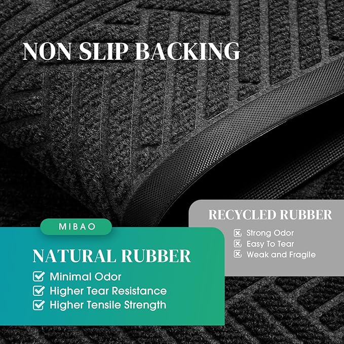Mibao Front Door Mat Outside Entrance, Durable Outdoor Indoor Mat, Low Profile Heavy Duty Doormat, Non-Slip, Traps Dirt and Moisture, Easy Clean Patio Porch Entryway Mat, 36" x 24", Grey
