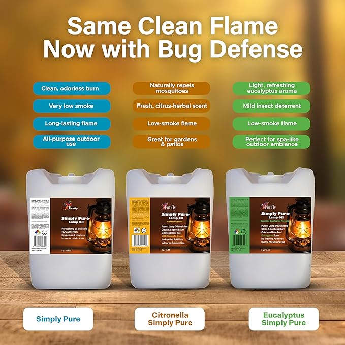 Firefly Kosher Citronella Paraffin Lamp Oil - Smokeless, Virtually Odorless, Long-Lasting- 5 Gallons