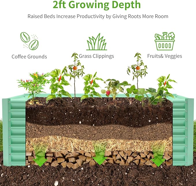 Land Guard 8x4x2ft Galvanized Raised Garden Bed, Planter Boxes Outdoor, Raised Garden Beds Outdoor for Vegetables, Flowers, Herbs, 479 Gallons, Lime Green…